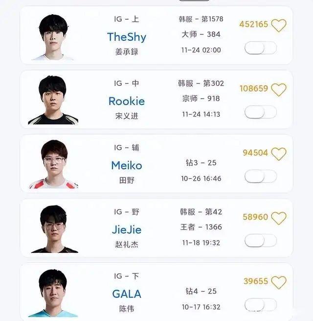 巴塞罗那带队取胜！，Rookie重要时刻大比分获胜热度持续攀升